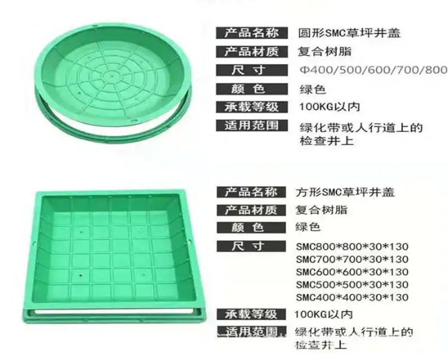 淮南树脂复合种植井盖展示